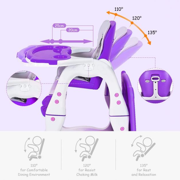 Convertible Baby High Chair with 5 Point Harness and Adjustable Feeding Tray