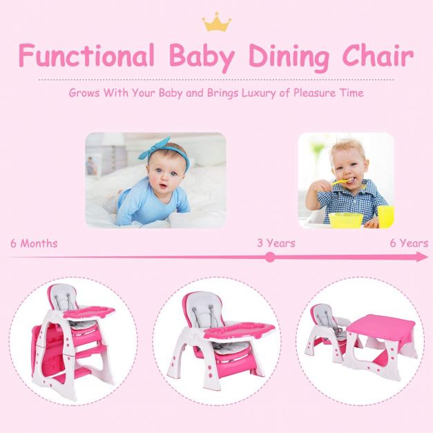 Convertible Baby High Chair with 5 Point Harness and Adjustable Feeding Tray